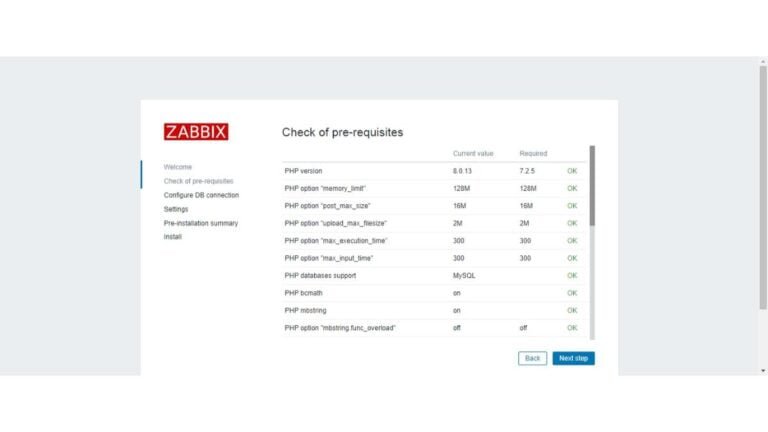 How To Install Zabbix Server On Rocky Linux 9 CentLinux