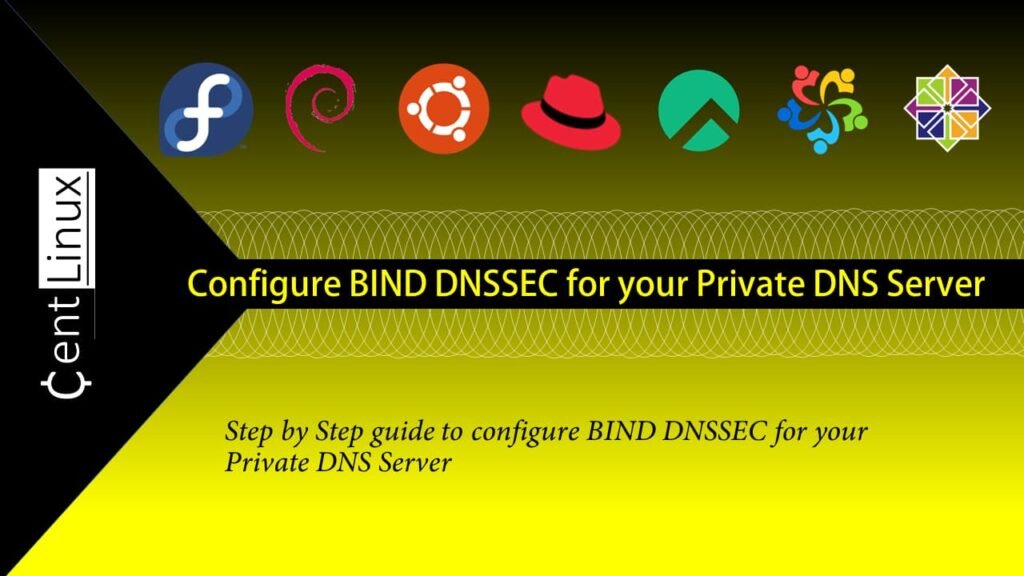 How to enable DNSSEC for BIND DNS Server