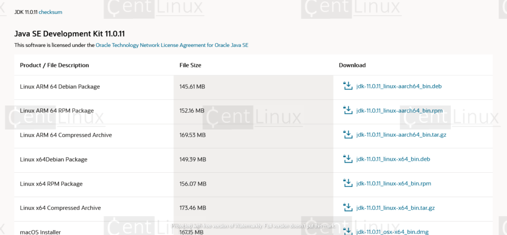 Java EE Downloads