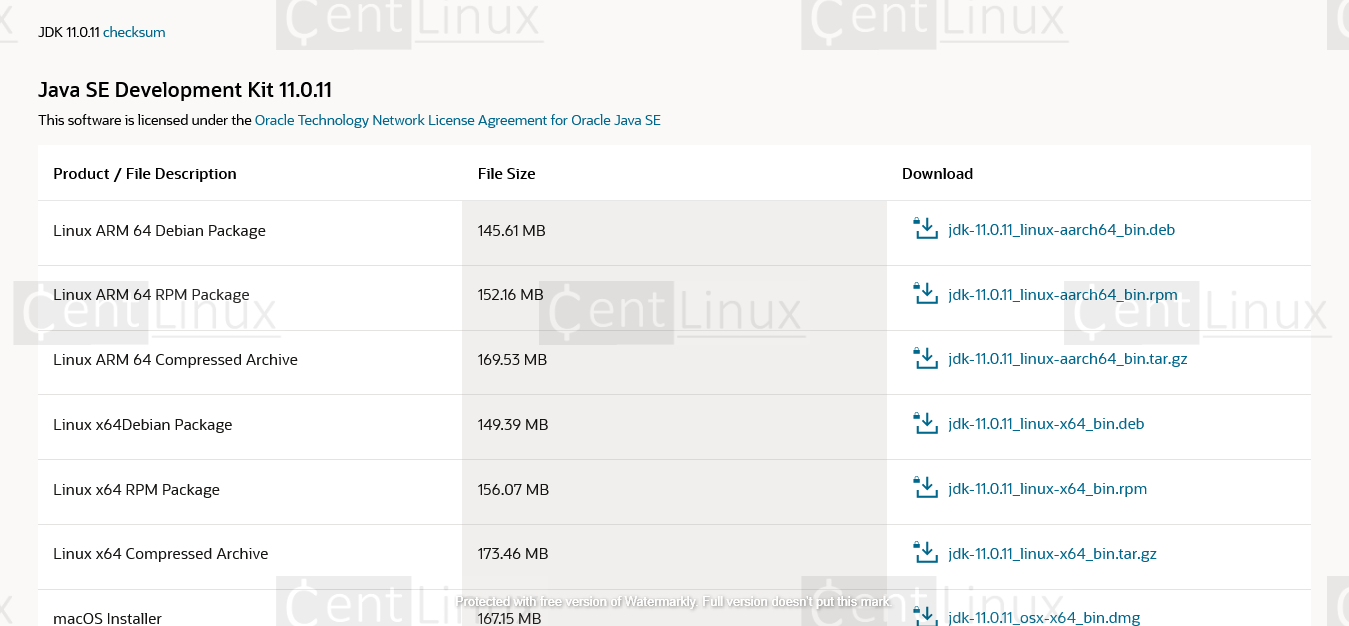 How to install Weblogic 14c on RHEL 8 | CentLinux