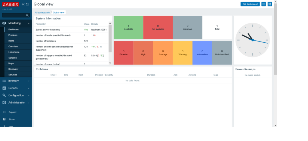 Zabbix Dashboard