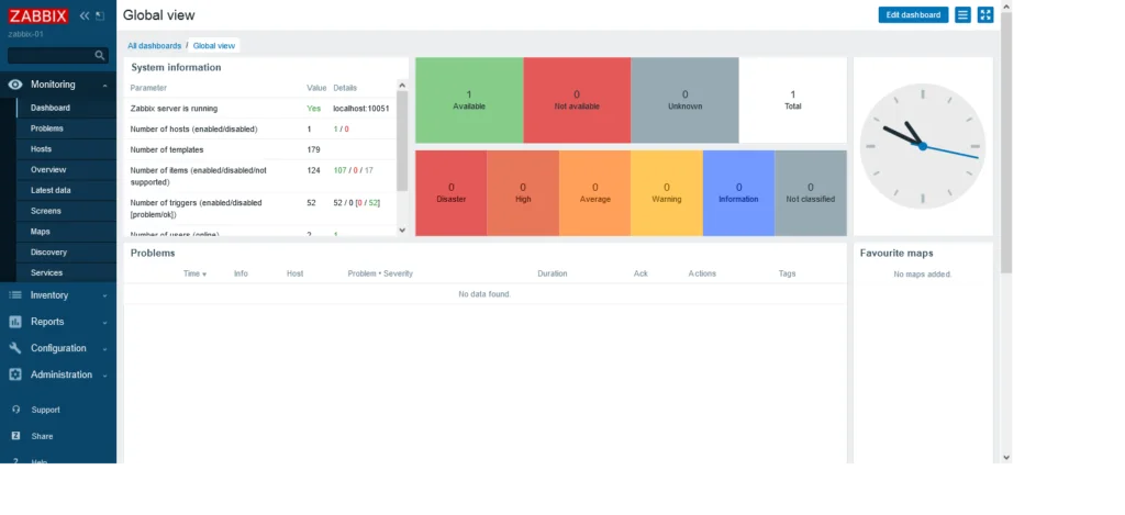 08-install-zabbix-server-on-ubuntu-lts-dashboard Zabbix Dashboard