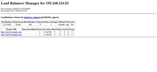 Apache Load Balancer Manager