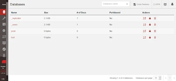CouchDB Databases