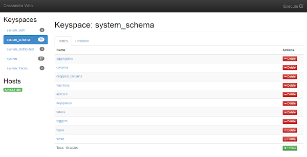 Cassandra-web Dashboard 2