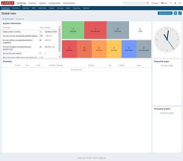 Zabbix Dashboard