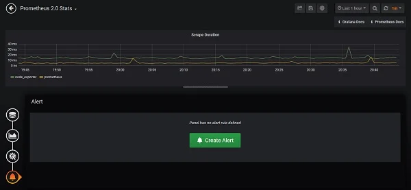 14-grafana-prometheus-2-stats-alert Create Prometheus Alert