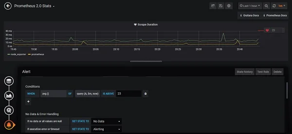 15-grafana-add-alert Create New Prometheus Alert