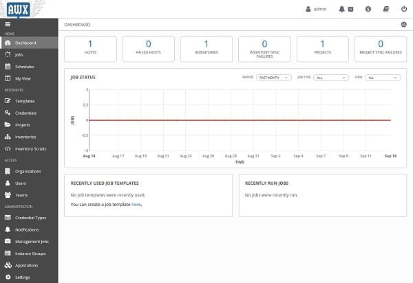 Ansible AWX Dashboard