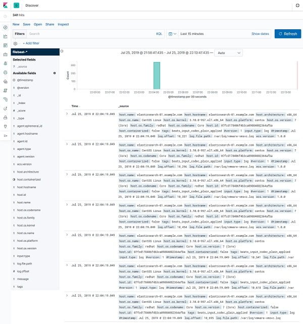 Kibana Dashboard - Discover