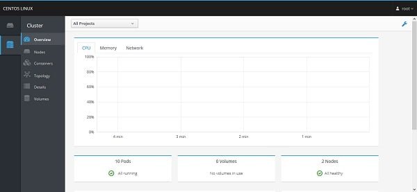 Cockpit - Kubernetes Cluster