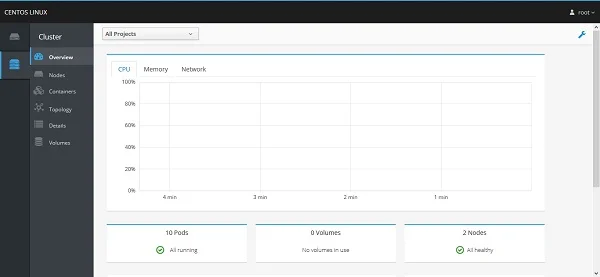 09-cockpit-kunernetes-panel Cockpit - Kubernetes Cluster