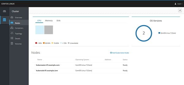 Cockpit - Kubernetes Cluster 2