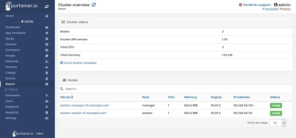 portainer-web-ui-swarm Portainer - Cluster Overview