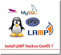 How to Install LAMP on CentOS 7 1 How to Install LAMP on CentOS 7