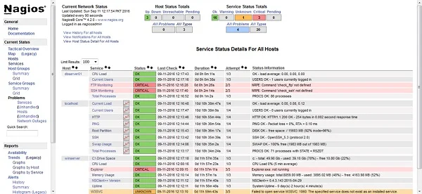 Nagios Core Web UI Nagios Server - Current Network Status