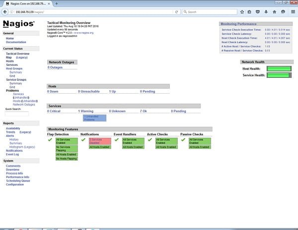 Nagios - Tactical Monitoring Overview