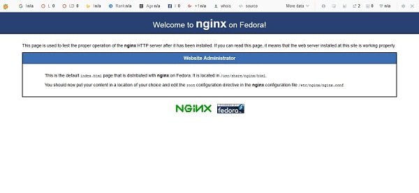 Nginx Default Page