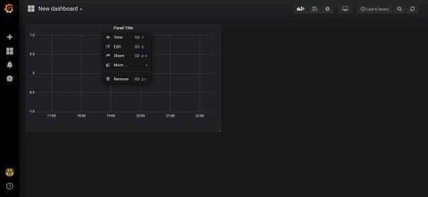 Grafana - Add Graph Panel