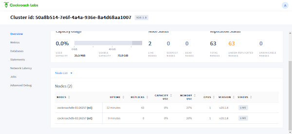 CockroachDB Clusters Information 1