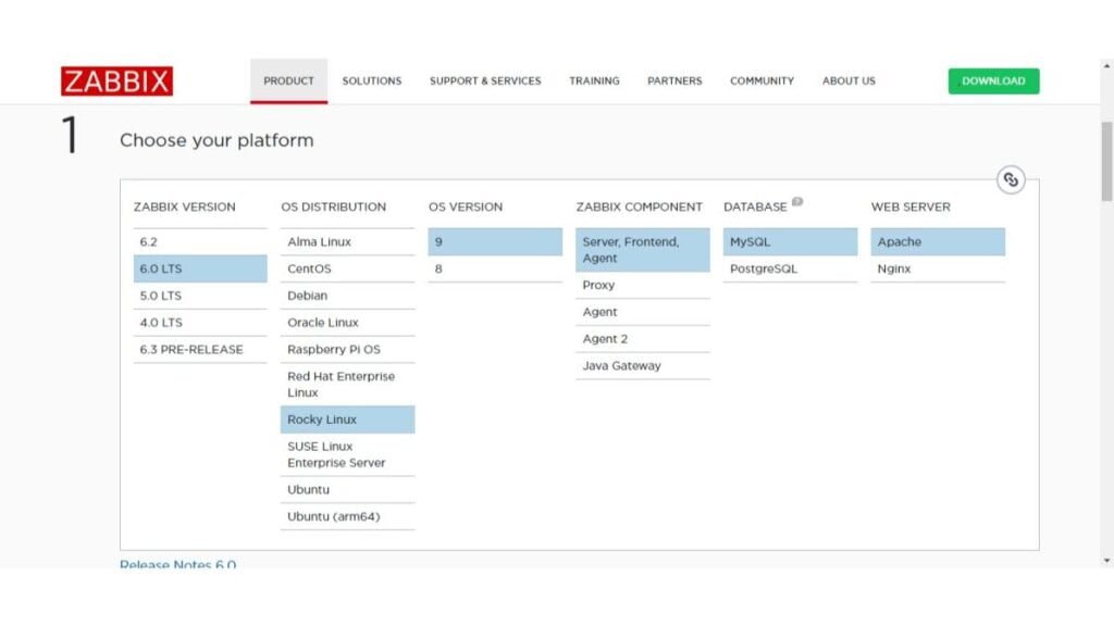 Download Zabbix Server for Linux