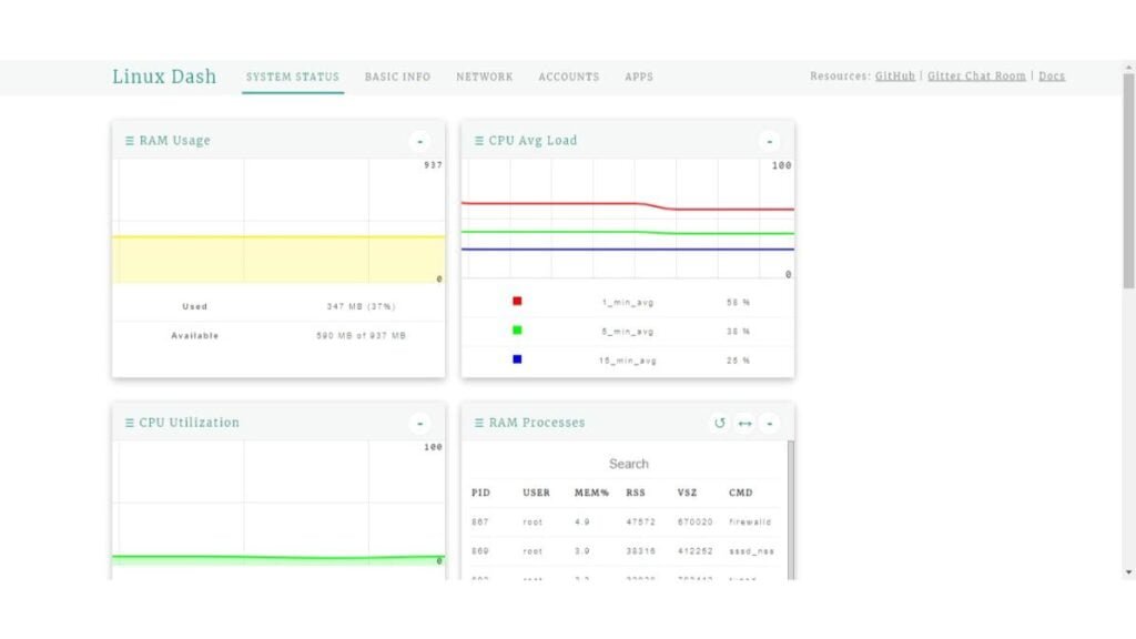 Linux Dash System Status