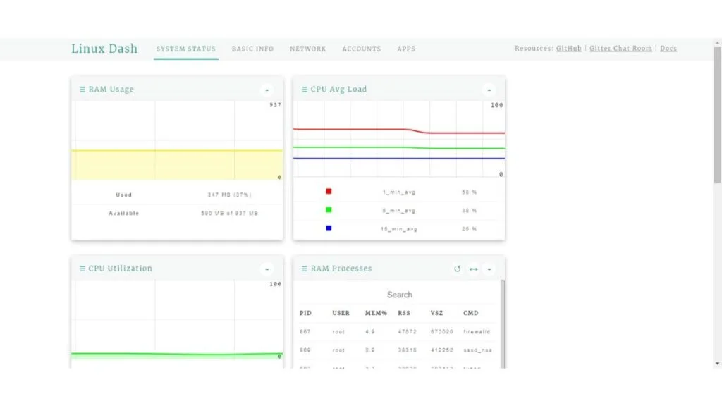 Linux Dash System Status