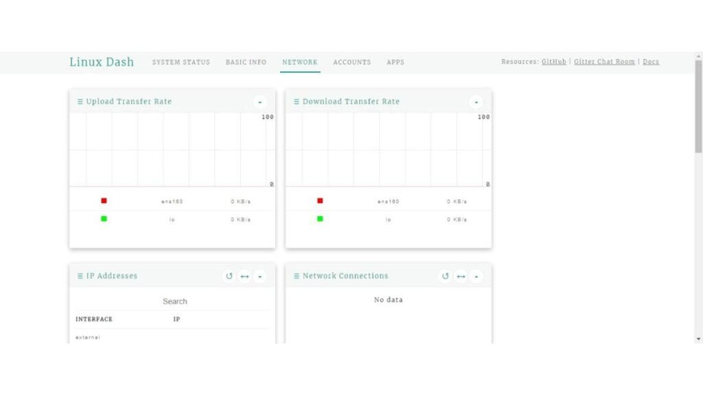 Linux Dash Network