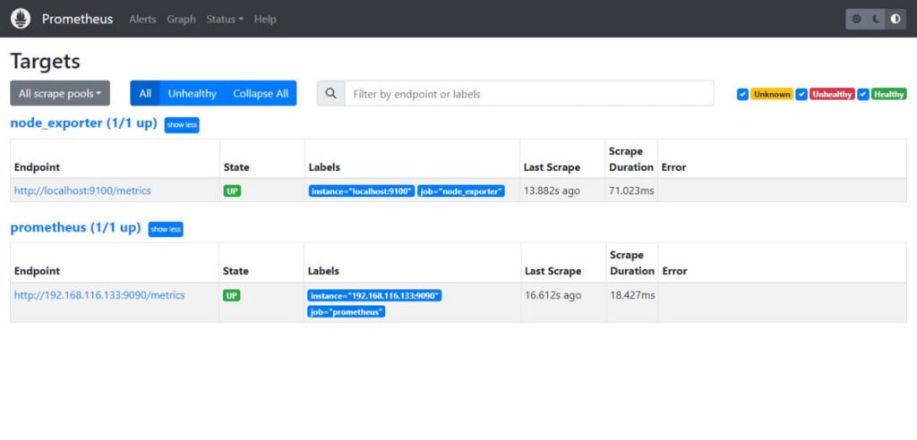 Prometheus Targets 2