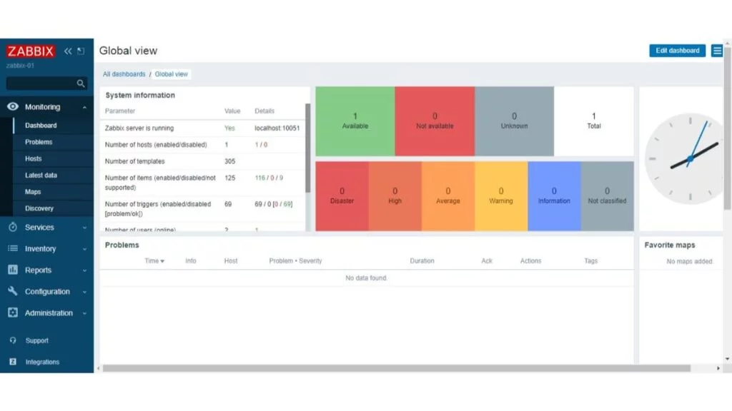 Zabbix Dashboard
