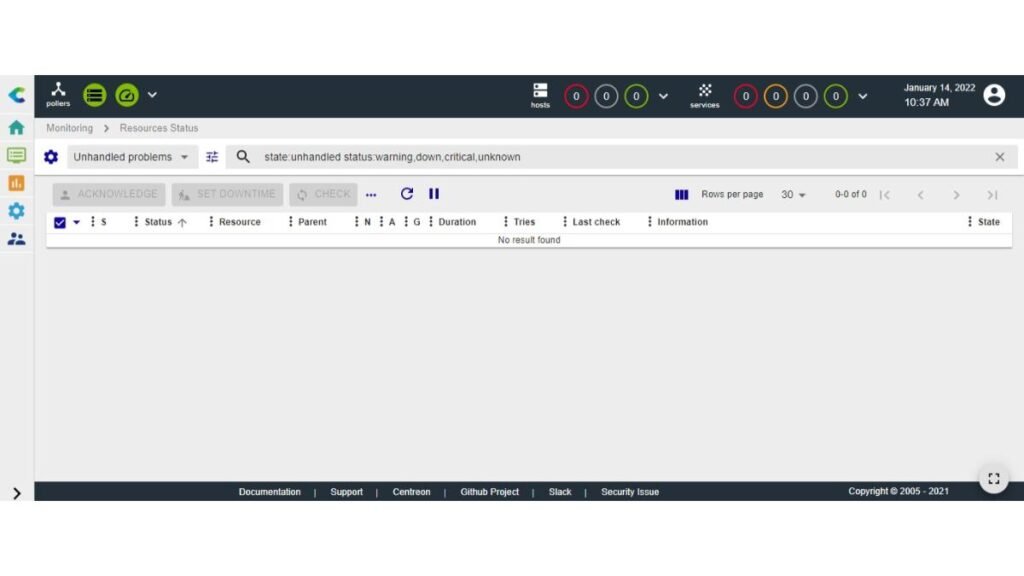 Centreon Dashboard