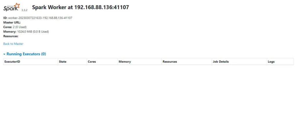 Install Apache Spark on Rocky Linux 9 3 Apache Spark Slave Dashboard