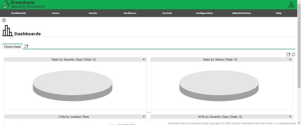 OpenVAS Dashboard