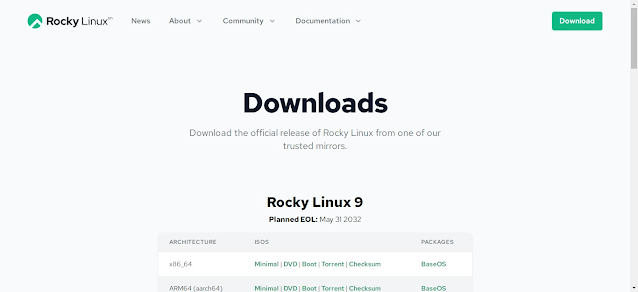 Rocky Linux Download Page