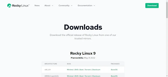 Rocky Linux 9 Download Rocky Linux Download Page