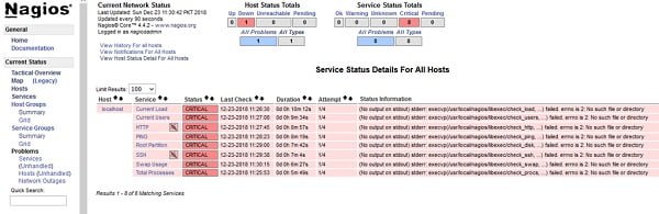 Nagios Core Services Page 1