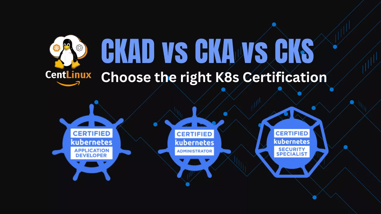 CKAD vs CKA vs CKS: Choose right K8s Certification 3 CKAD vs CKA vs CKS: Choose right K8s Certification