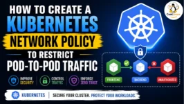 How to create a Kubernetes Network Policy
