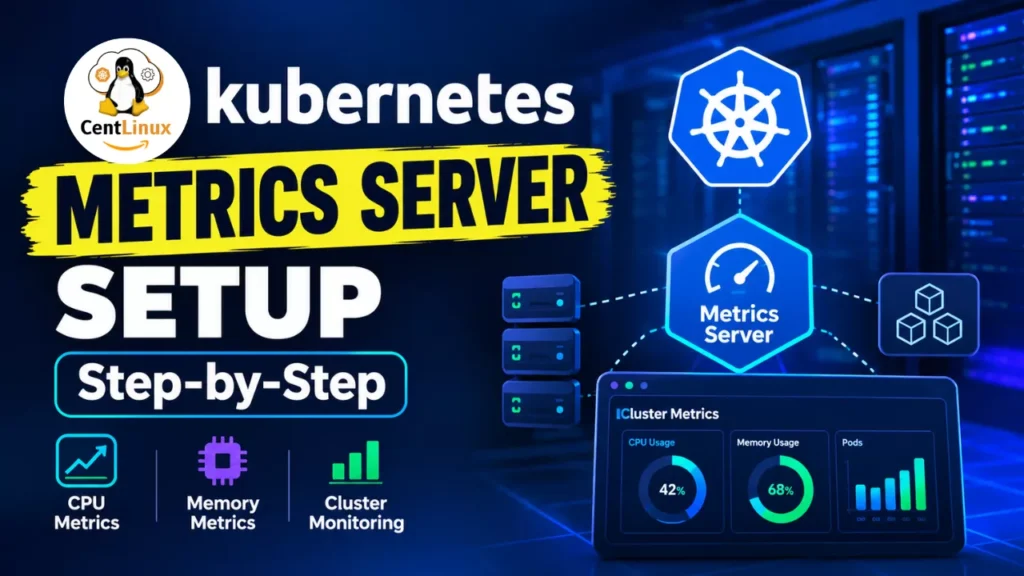 Install Kubernetes Metrics Server on Production Cluster