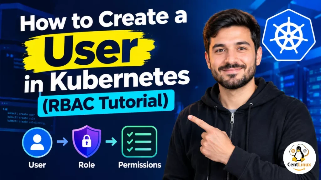 Kubernetes Create User: Complete Guide to X.509 Certificates and RBAC