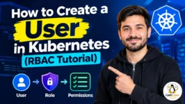 Kubernetes Create User: Complete Guide to X.509 Certificates and RBAC